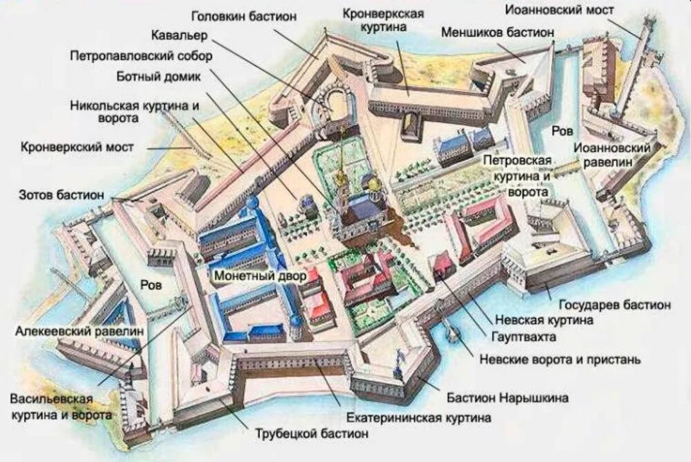 Бастион на карте. Бастионы Петропавловской крепости схема. План Петропавловской крепости. Бастион Петропавловской крепости план. Петропавловская крепость схема.