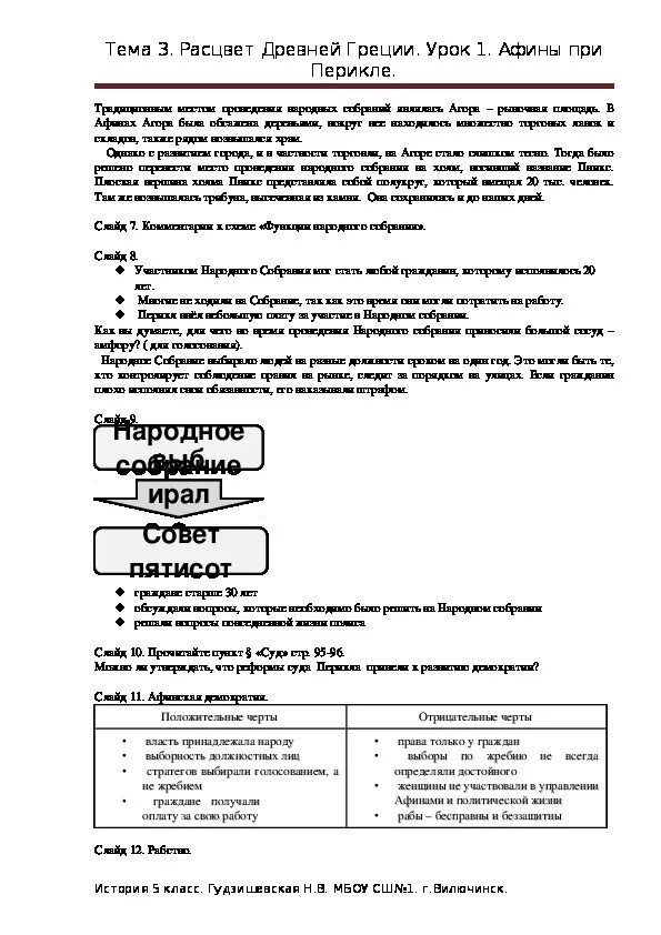 Афинская демократия при Перикле 5 класс таблица. Афины при Перикле 5 класс. Афины при Перикле 5 класс история.