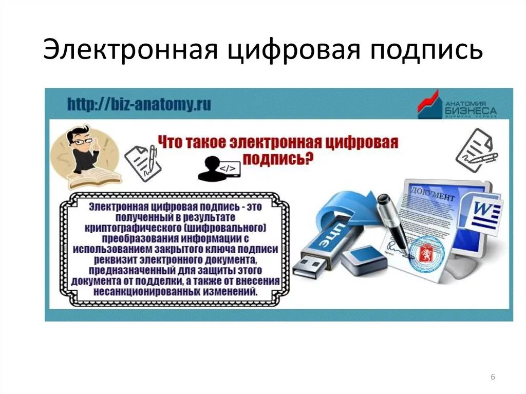 Электронная подпись. Электронно цифровая подпись. Простая электронная подпись. Под электронная.