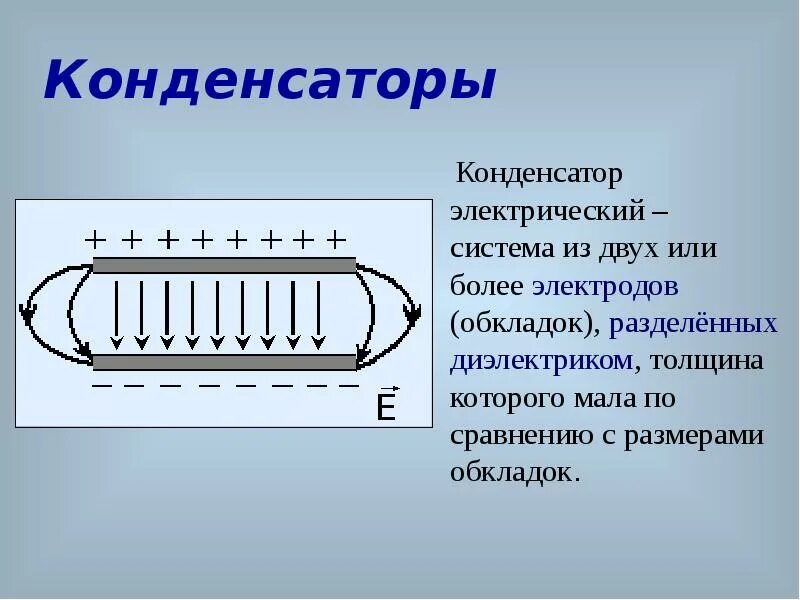 Проводники в электрическом поле конденсаторы. Проводники в электрическом поле емкость конденсаторы. Диэлектрик и проводник опыт. Проводники и диэлектрики в электрическом поле. Разделение диэлектриков