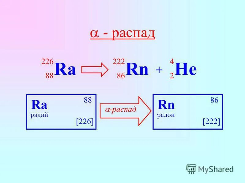 Распад радия 226. Альфа распад радия 226. Radium 226 decay chain. Определите строение ядер и радия. Масса ядра радия 226 88.