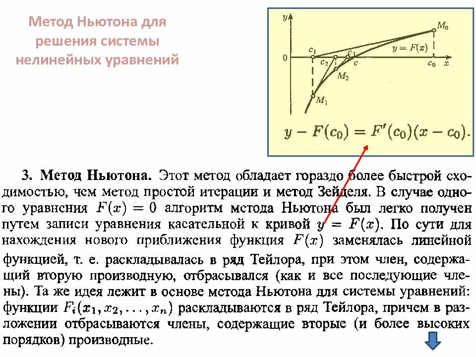 Метод Ньютона для решения нелинейных уравнений. Метода Ньютона для решения систем нелинейных уравнений. Методы решения нелинейных уравнений метод Ньютона. Алгоритм метода Ньютона для решения нелинейных систем.