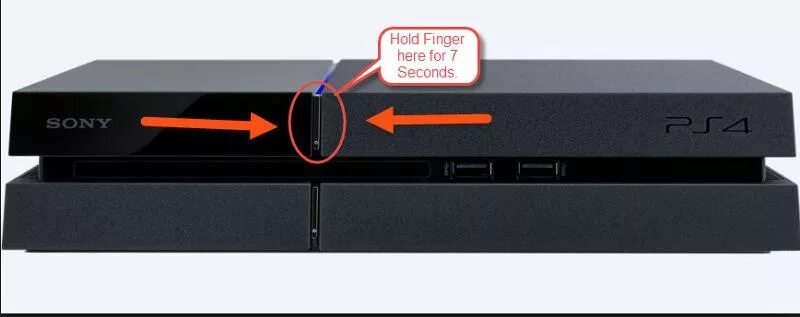 Hard Reset SONY PlayStation 4, Bagaimana cara - HardReset.info