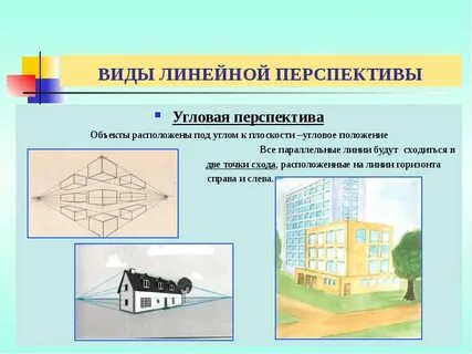 Перспективы данного проекта