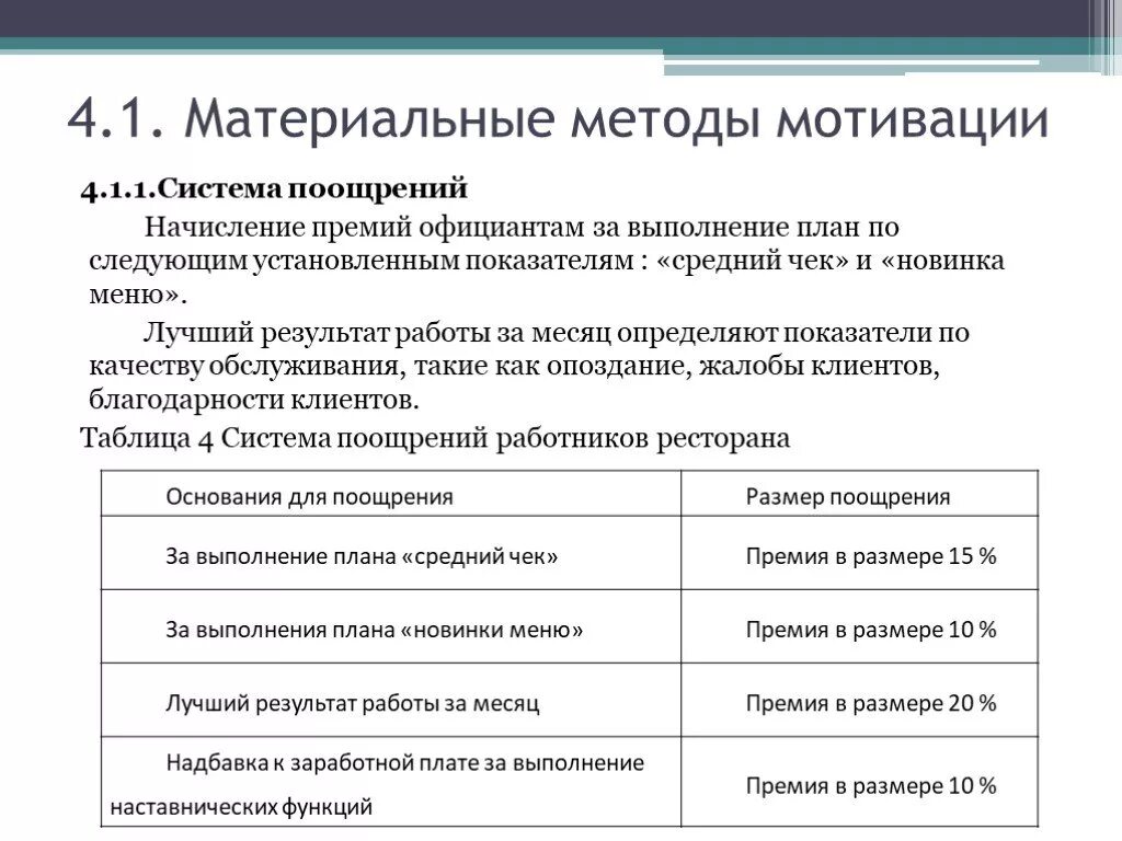 Система мотивации для сотрудников ресторана. Мотивация работников ресторана. Мотивация для сотрудников ресторана пример. Мотивация персонала примеры.