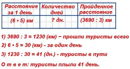 42 от 6 км. Длина реки Волги 3690 км туристы прошли. Задача длина реки Волги 3690 км. Длинн реки волны 3690 км туристы прошли на лодках. Длина реки Волги 3690 км туристы прошли на лодках третью часть её длины.