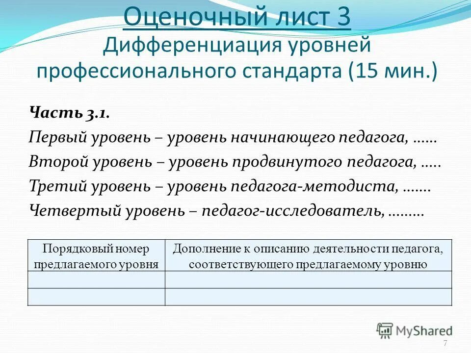 Показатели профессиональной компетентности. Профессиональный уровень педагога. Уровень квалификации педагогических работников. Уровни проф компетентности педагога. Профессиональный уровень педагога.