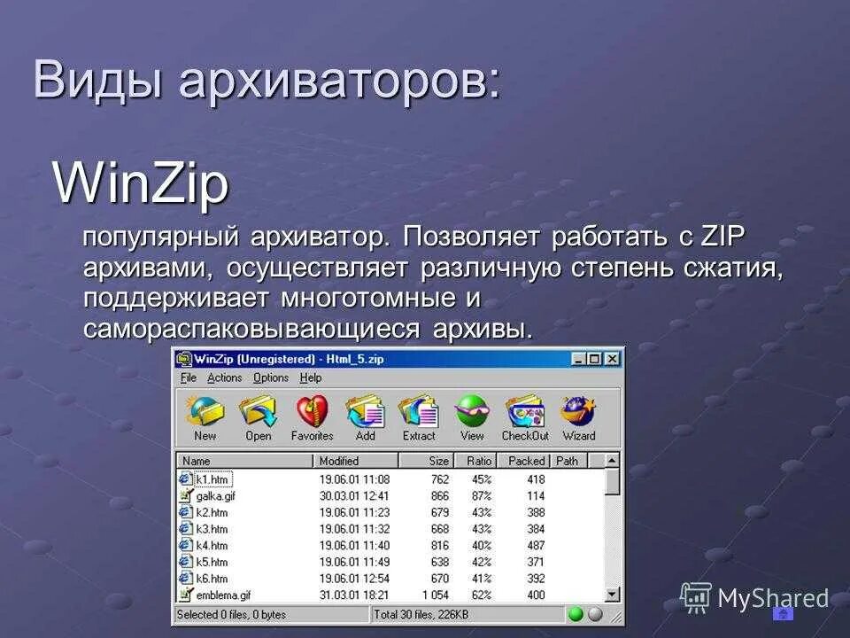 Программа архиватор это в информатике. Программа архиватор это в информатике
