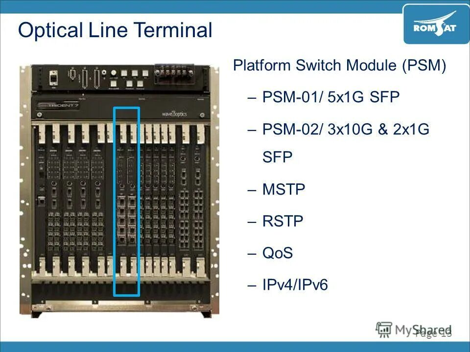 Huawei optical line protection. Olt оборудование. Устройство olt. Terminal line. Terminal line.