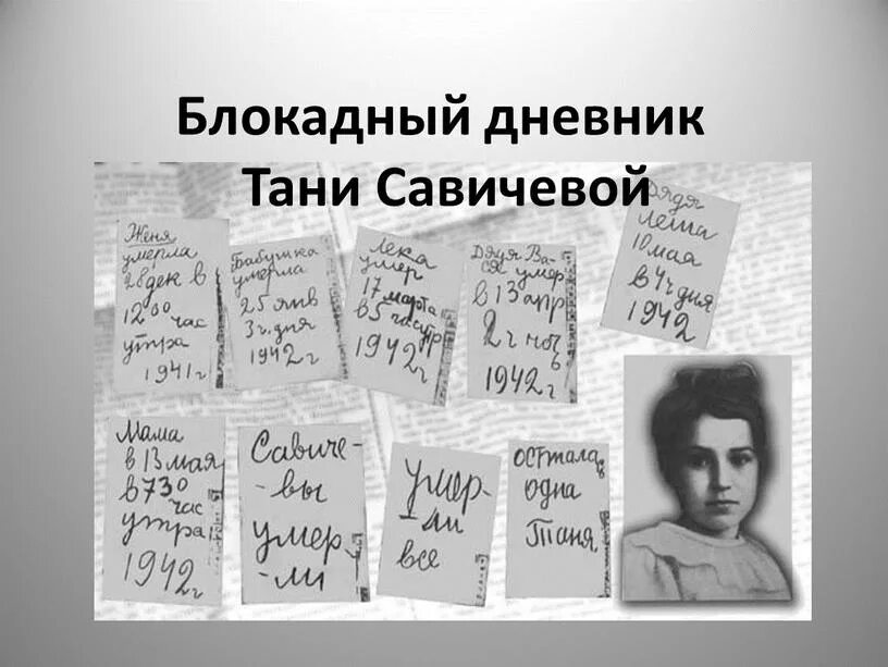 Открой блокаду. Тани Савичевой из блокадного Ленинграда. Блокада Ленинграда дневник Тани Савичевой. Записки Тани Савичевой блокада Ленинграда. Блокадный дневник Тани Савичевой.