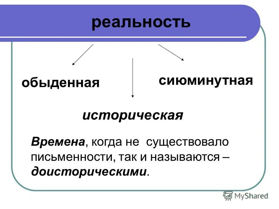 Житейский язык