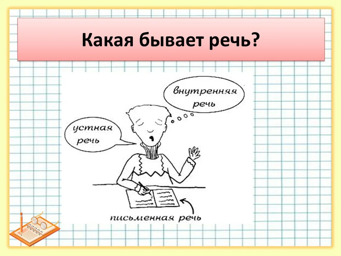 Какая бывает речь. Речь бывает. Что такое речь какая бывает речь. Какая бывает устная речь.