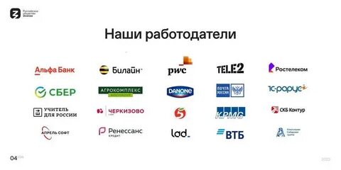 Прямой эфир каналов екатеринбурга по местному времени