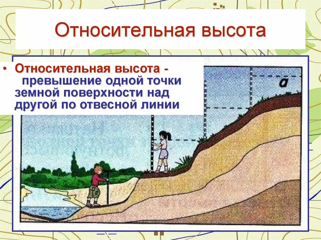 Высота точки на холме. Относительная высота. Абсолютная и Относительная высота. Что такое Относительная и абсолютная высота местности. Что такое абсолютная и Относительная высота в географии.