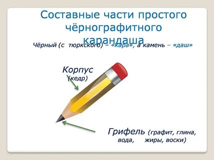 День рождения простого карандаша