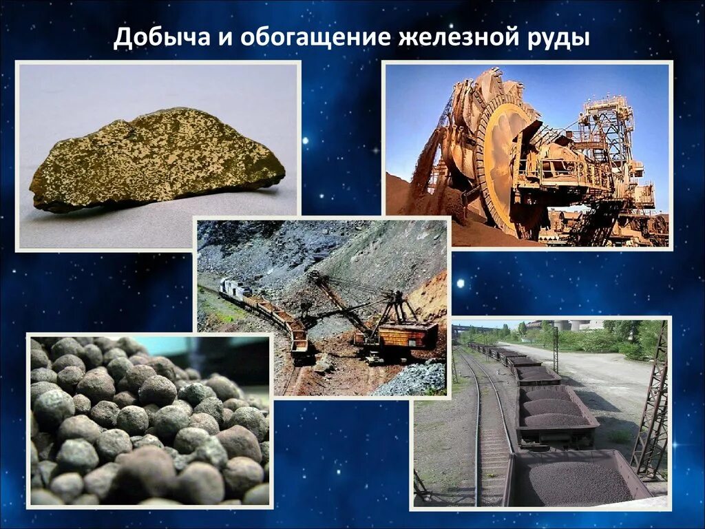 Где руда. Железная руда. добыча руды обогащение. добыча и обогащение железной руды. добытчики железной руды.