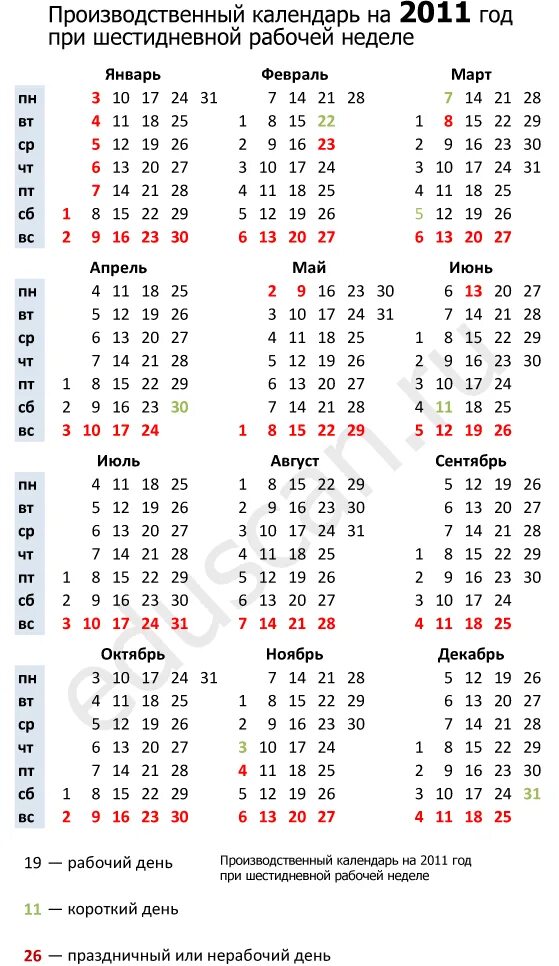 Производственный календарь 2011. Календарь 2011 производственный календарь. Календарь при шестидневной рабочей. Календарь на 2011-2012 год. Шестидневная рабочая неделя праздничные дни