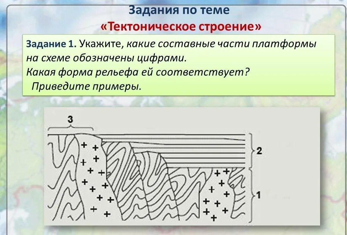 Приведены на рисунке ниже рисунок. Структуры рельефа. Тектонические структуры схема. Тектоническое строение схема. Основные тектонические структуры схема.