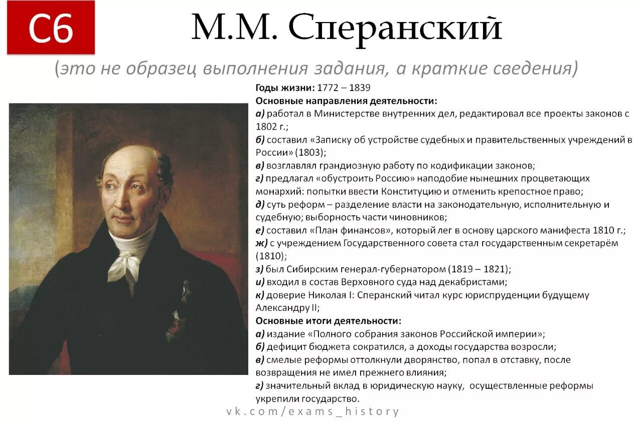 Политические деятели истории