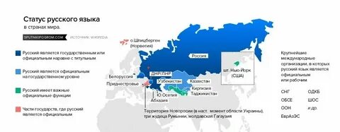 Страны говорящие на русском список