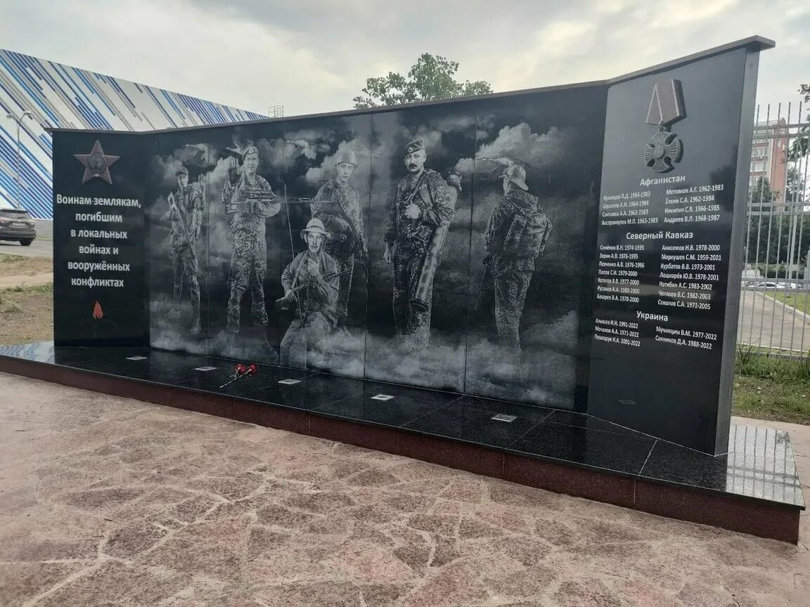 Памятник афганцам в кирове. Мемориал погибшим в локальных войнах медведево. Воинам погибшим в локальных конфликтах. Мемориальный комплекс «погибшим в афганистане». Воинам погибшим в локальных конфликтах.