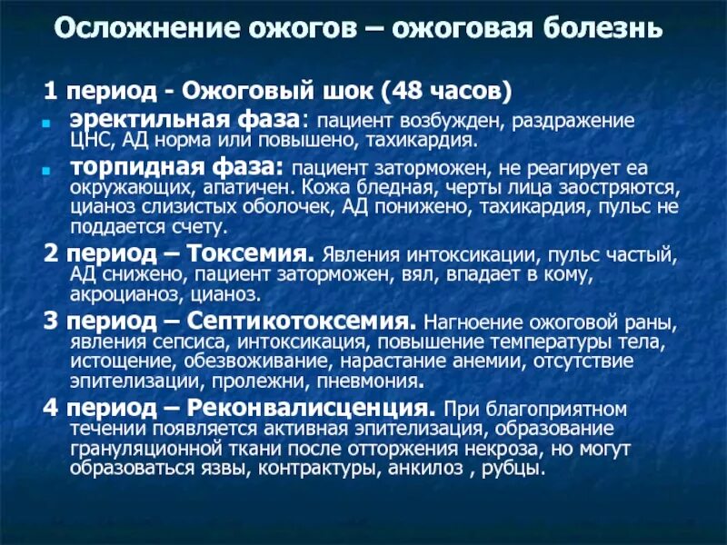 Фазы ожогового шока. Фазы ожогового шока