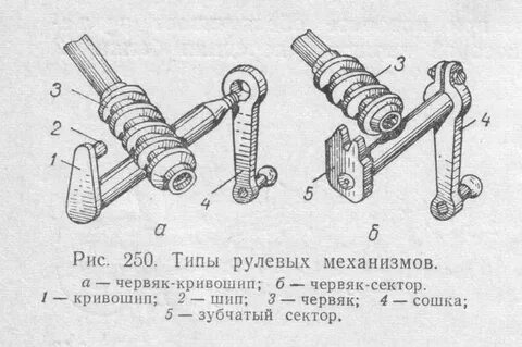 Червячный рулевой механизм