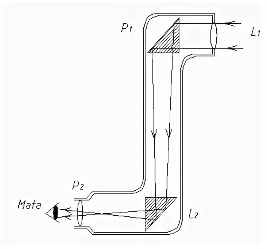 Перископ прибор своими руками. Простейший перископ. Перископ чертеж. Перископ схема. Схема зеркального перископа.