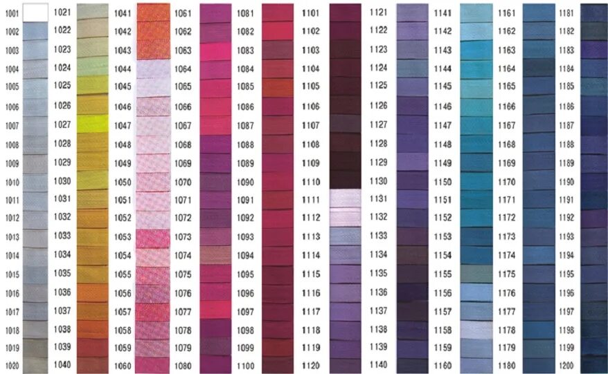 Таблица цветов тканей. Нитки Швейные гамма таблица цветов. Нитки гамма 40/2 таблица цветов. Нитки 40 гамма таблица цветов. Палитра цветов ткани.