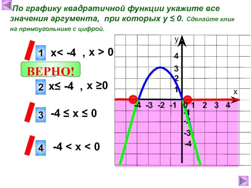 Графики квадратичной функции. Что является графиком квадратичной функции. Аргумент по графику. Аргумент в квадратичной функции.