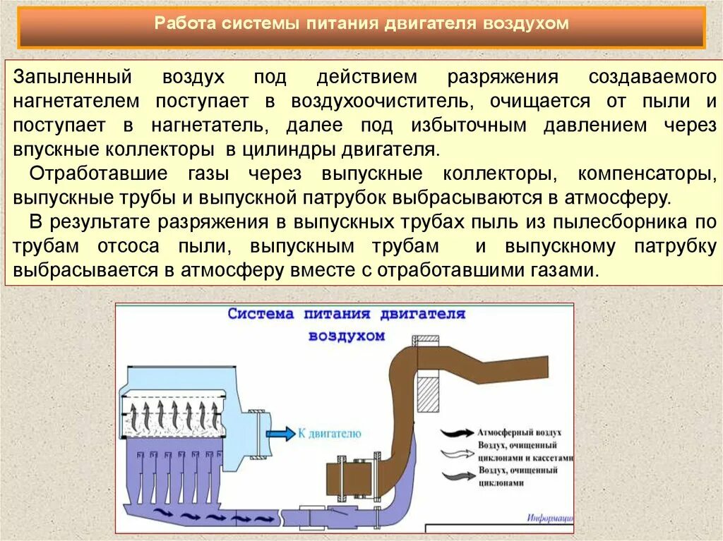 Какое разряжение создает. Система питания двигателя воздухом. разряжение воздуха это. создать разряжение. давление разряжения.