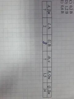 Дельта т