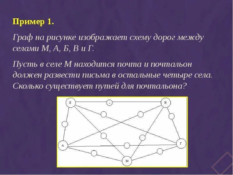 Задачи на графы. Решение задач на графах. Задачи с использованием графов. Решение задач графов. Почему графы одинаковые