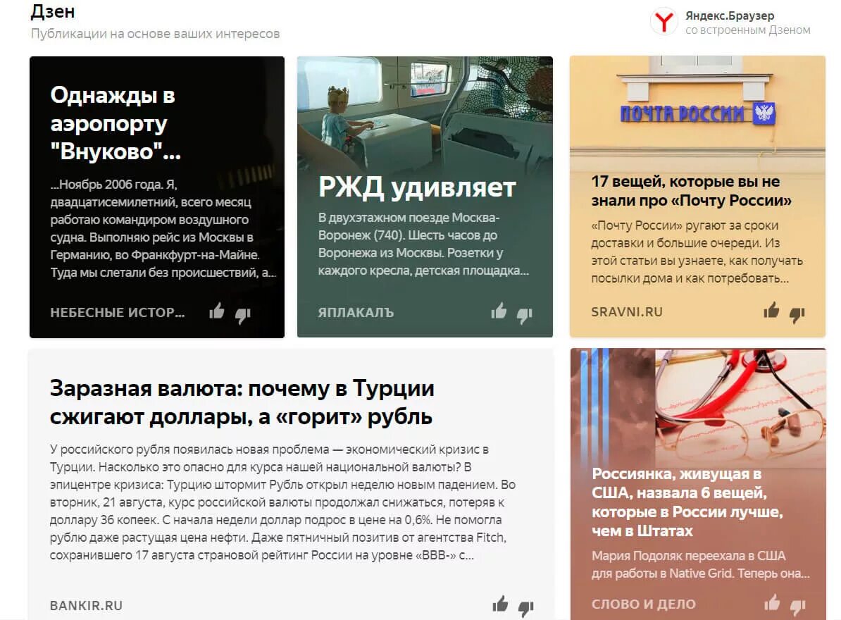 Статьи на сайте дзен. Дзен публикации. статьи для дзен.