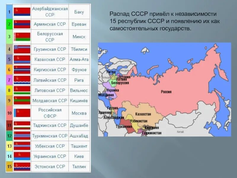 Какие государства приняли