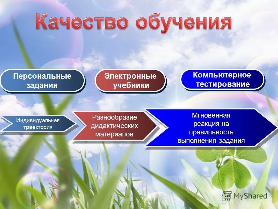 презентация по индивидуальному заданию