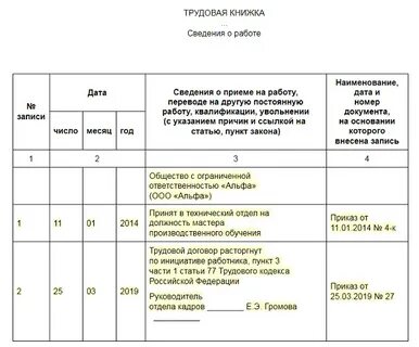 Как правильно уволить работника по собственному желанию