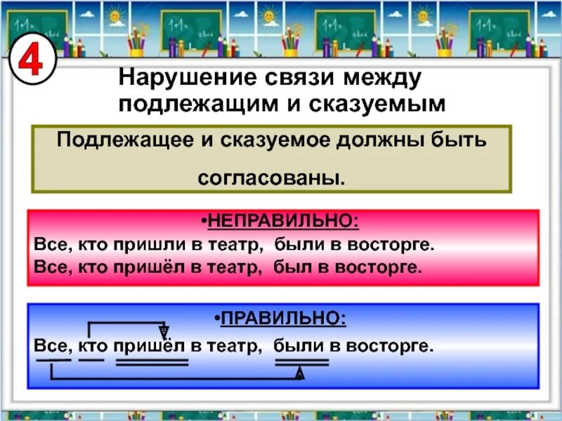 Подлежащее и сказуемое егэ