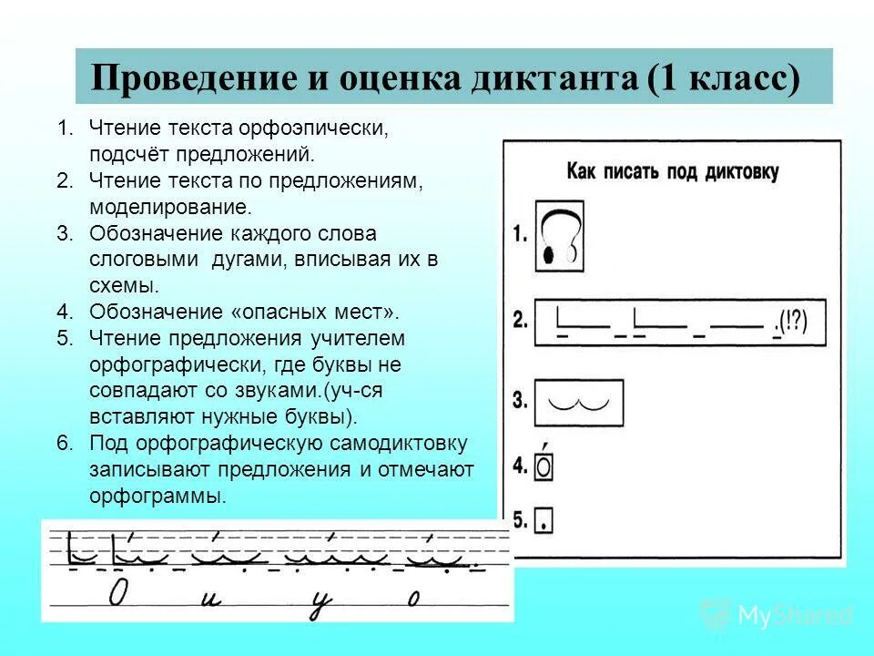приложение под диктовку