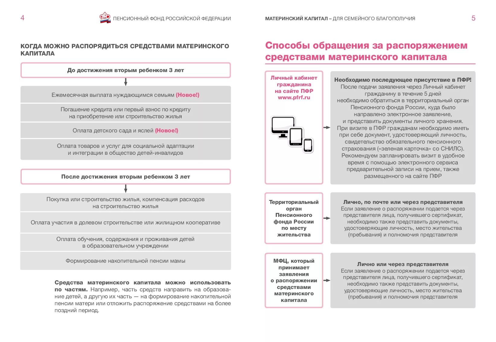 Надо ли обратиться в пенсионный фонд. Какие документы нужны на мат капитал. Перечень документов для получения материнского капитала. Заявление на материнский капитал. Документы для оплаты материнским капиталом образования.