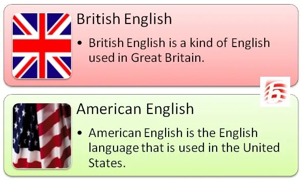 Быть против на английском. Американский английский против британского английского. Британский и американский английский различия. Различия между американским и британским английским. Различие между английским и американским языком.