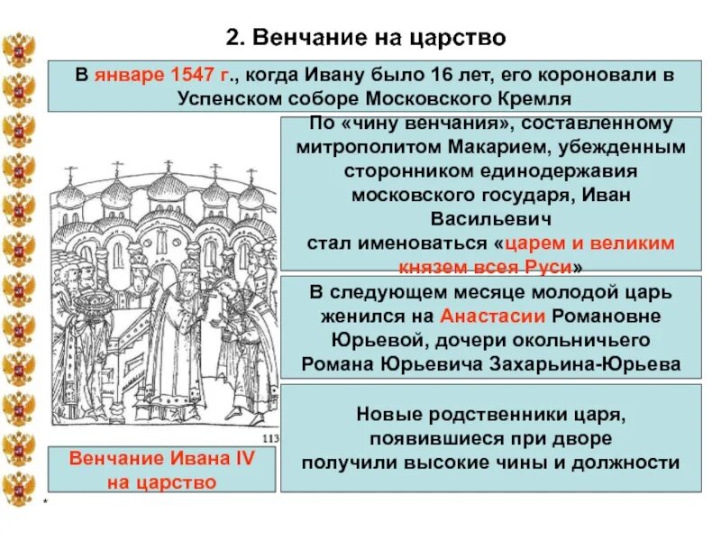 Венчание на царство ивана. 1547 Венчание на царство Ивана. Успенский собор венчание на царство Ивана 4. Венчание Ивана IV Грозного на царство - 1547 г. Ивана IV венчался на царство в _____________ соборе..