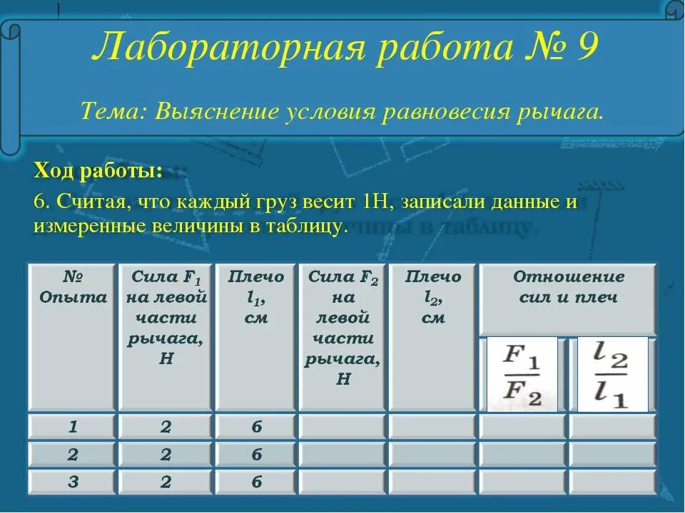 выяснение условия равновесия рычага лабораторная. выяснение равновесия рычага. выяснение условия равновесия рычага таблица. лабораторная работа выяснение условия равновесия. выяснение условия равновесия рычага лабораторная.