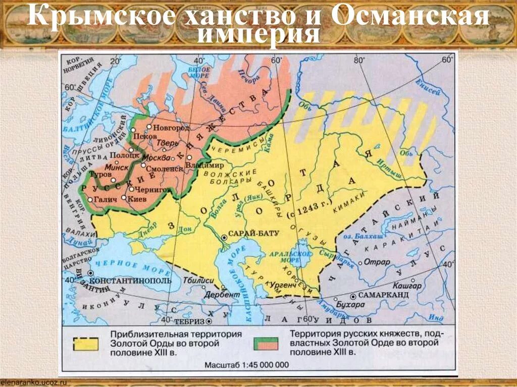 Что такое ханство