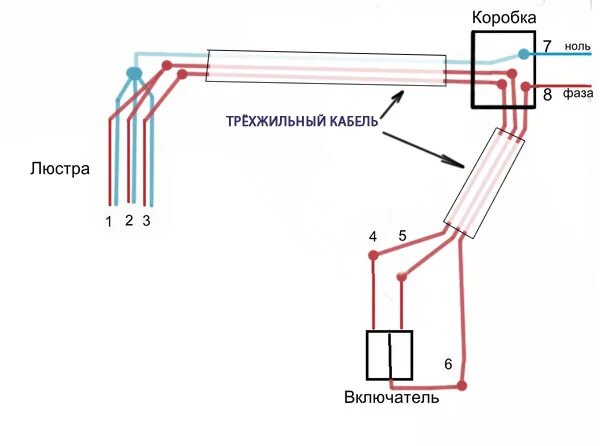 N фаза или ноль. Трехжильный кабель схема. l n фаза ноль. фаза электрика. цвета проводов в трехжильном кабеле.
