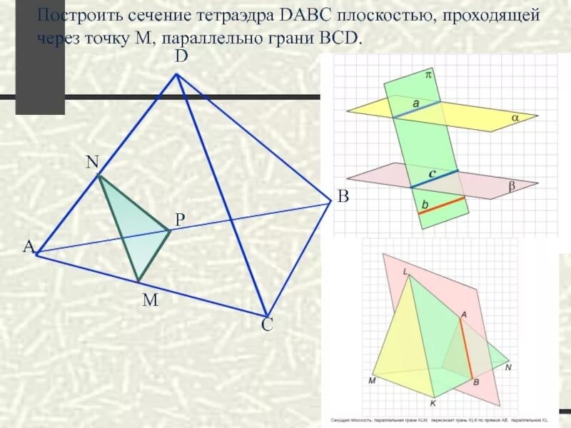 Построение сечения параллельно. Сечения тетраэдра на грани. построение сечений тетраэдра плоскостью. сечение плоскостей тетраэдр сечение. сечение тетраэдра параллельно грани.