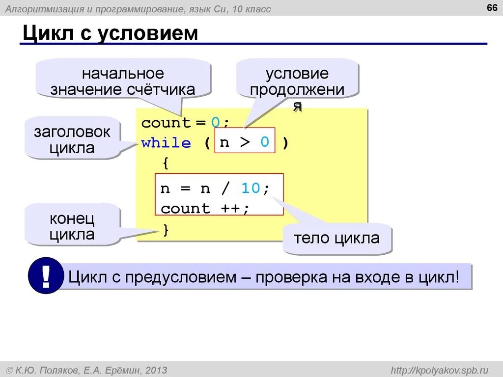 C цикли
