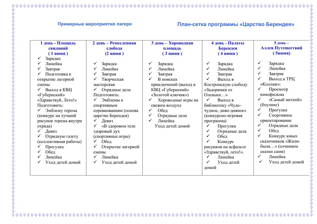 План мероприятий в лагере. План сетка мероприятий в лагере. Тематические дни в лагере план-сетка. Сценарий мероприятия в лагере. План на лагерь на каждый день