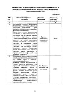 Комплексного обследования технического состояния сооружений