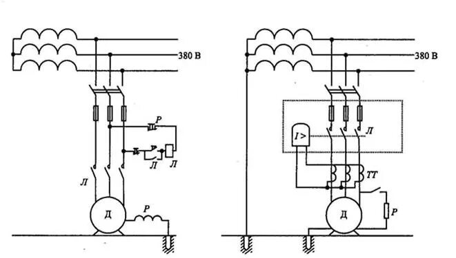 Схема защитного отключения электроустановки. Схемы питания передвижных электроустановок.. Схема подключения трансформатора 380/220 с изолированной нейтралью. Схема отключения электроустановки с изолированной нейтралью. Отключение нейтрали